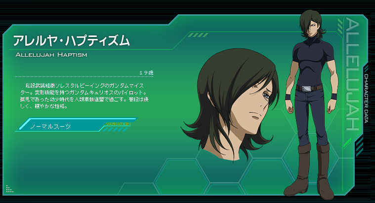 https://rei.animecharactersdatabase.com/./images/gundam00/Allelujah_Haptism.png