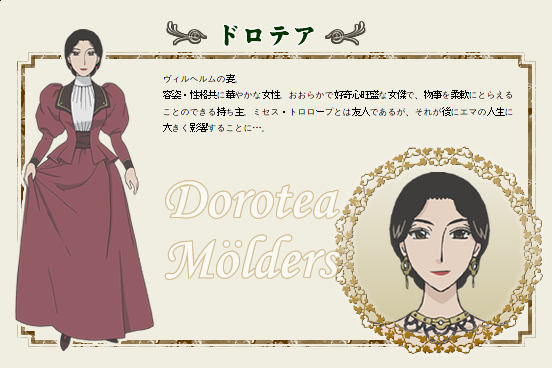 Dorothea Molders From Emma A Victorian Romance