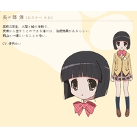 Kanokon Anime Characters