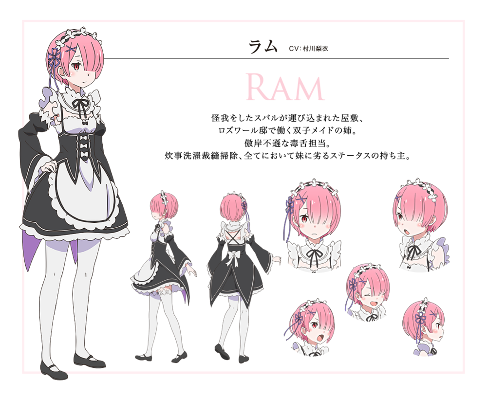 Image result for ram anime