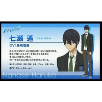 Haruka Nanase