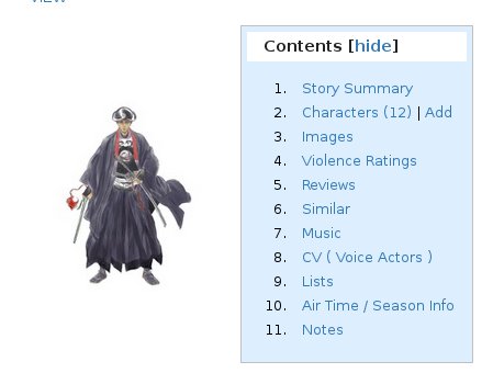 Adding Characters to a New Series - Anime Characters Database Wiki